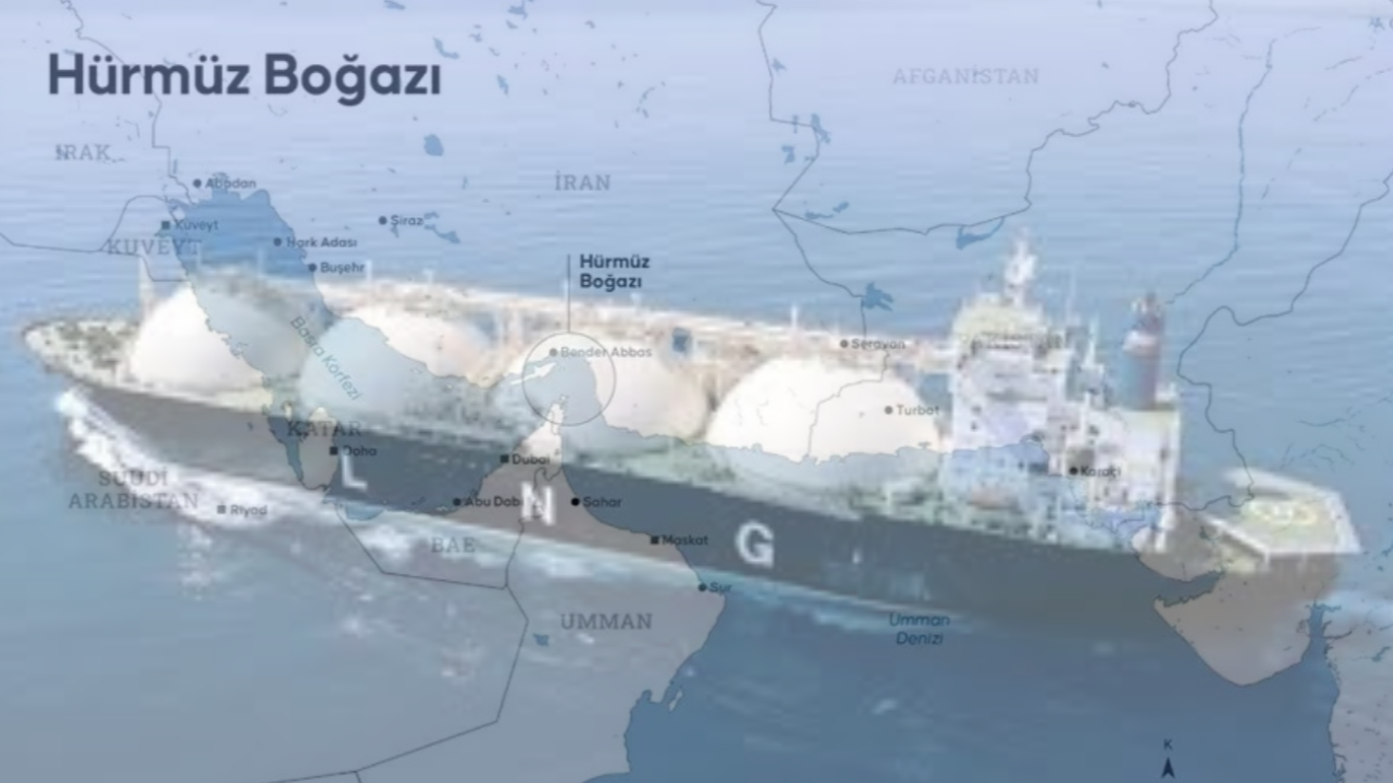 Hürmüz riski Avrupa gazını sarstı